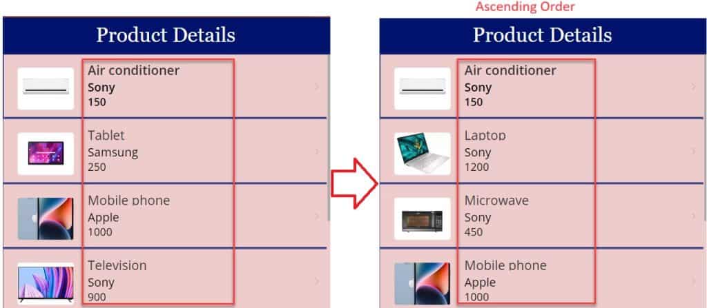 Sort power apps gallery control ascending descending