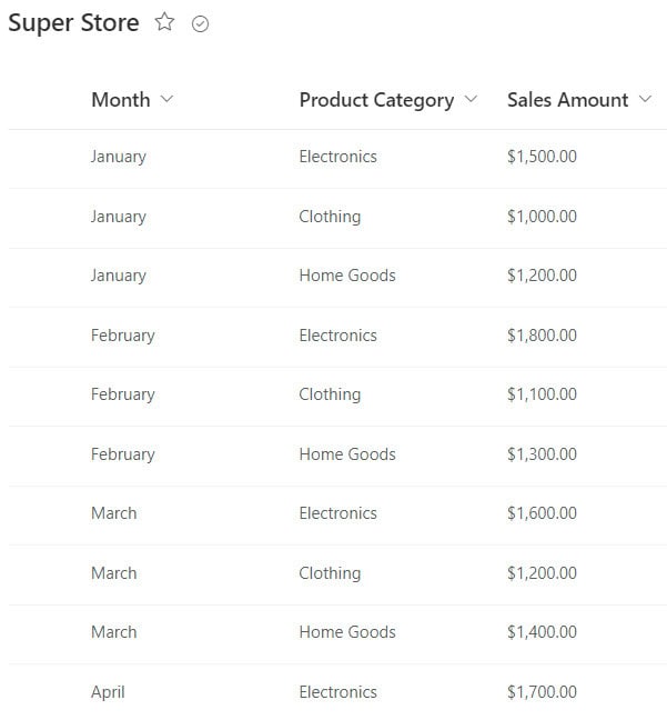 stacked bar chart in power bi