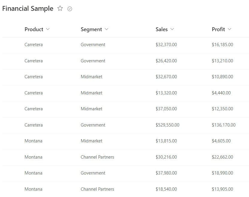 stacked column chart power bi