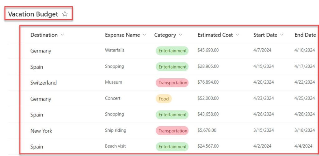 startswith powerapps