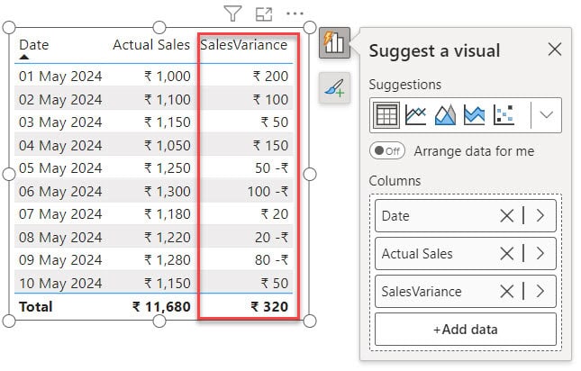 subtract in power bi