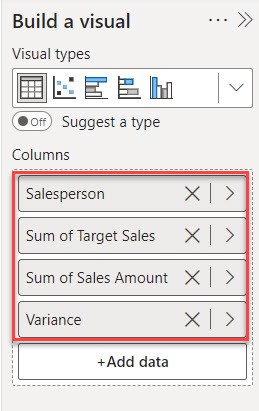 Subtracting measure value from each row of a table in Power BI