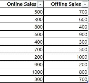 sum 2 columns in power bi