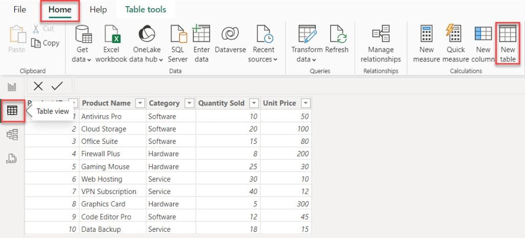 sum by group in power bi dax