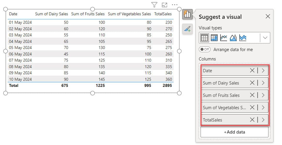 sum of multiple columns in power bi