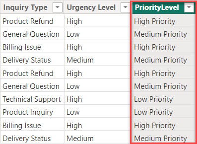 switch power bi dax