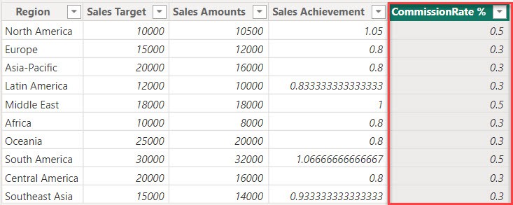 switch power bi examples