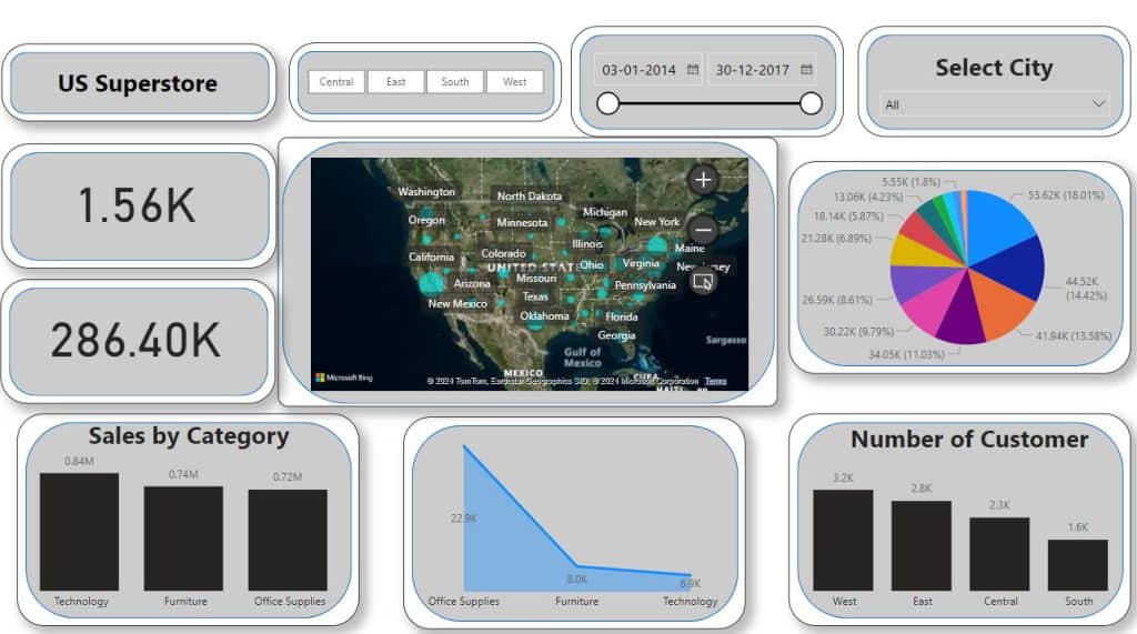 this content isn't available power bi embedded