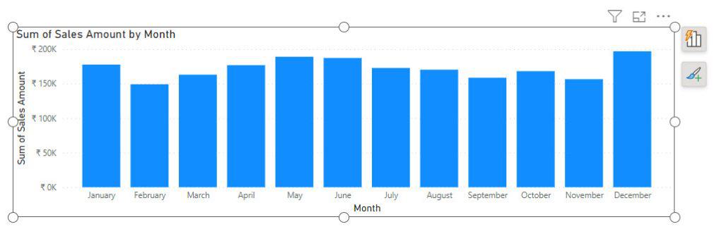 timeline slicer power bi