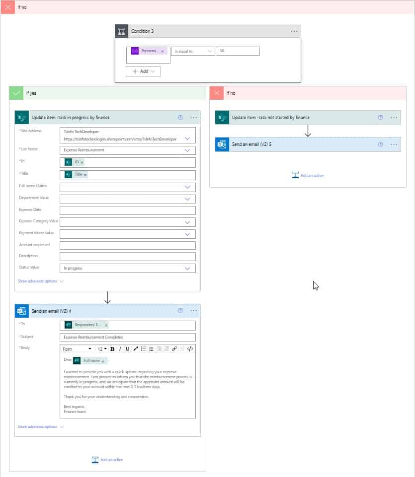 Power Automate Expense reimbursement and approval