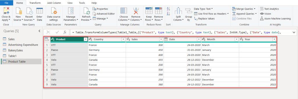 Understanding Group By Columns in Power BI