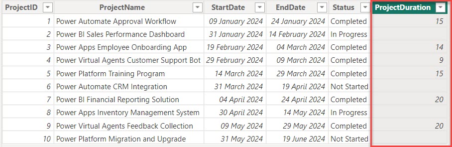 Use DATEDIFF() with the condition in Power BI DAX