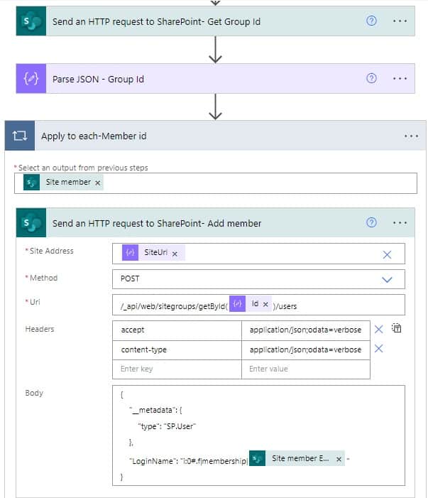 Using Microsoft flow how to create SharePoint sites