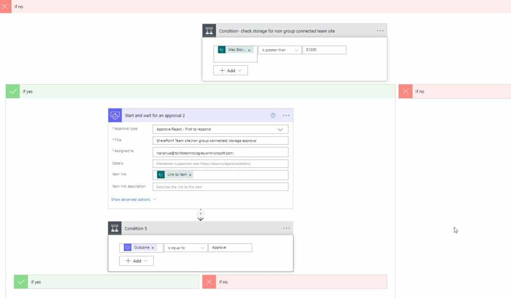 Using Microsoft Power automate how to create SharePoint sites