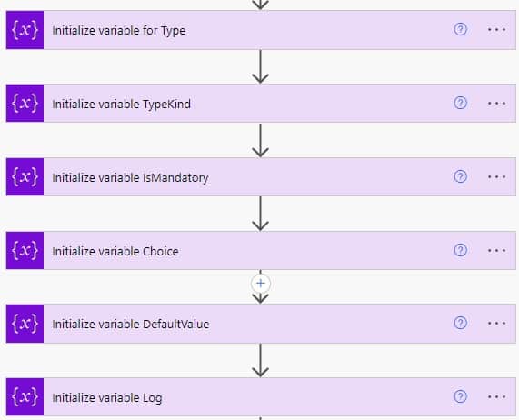 Using MS Flow create SharePoint list and multiple types columns