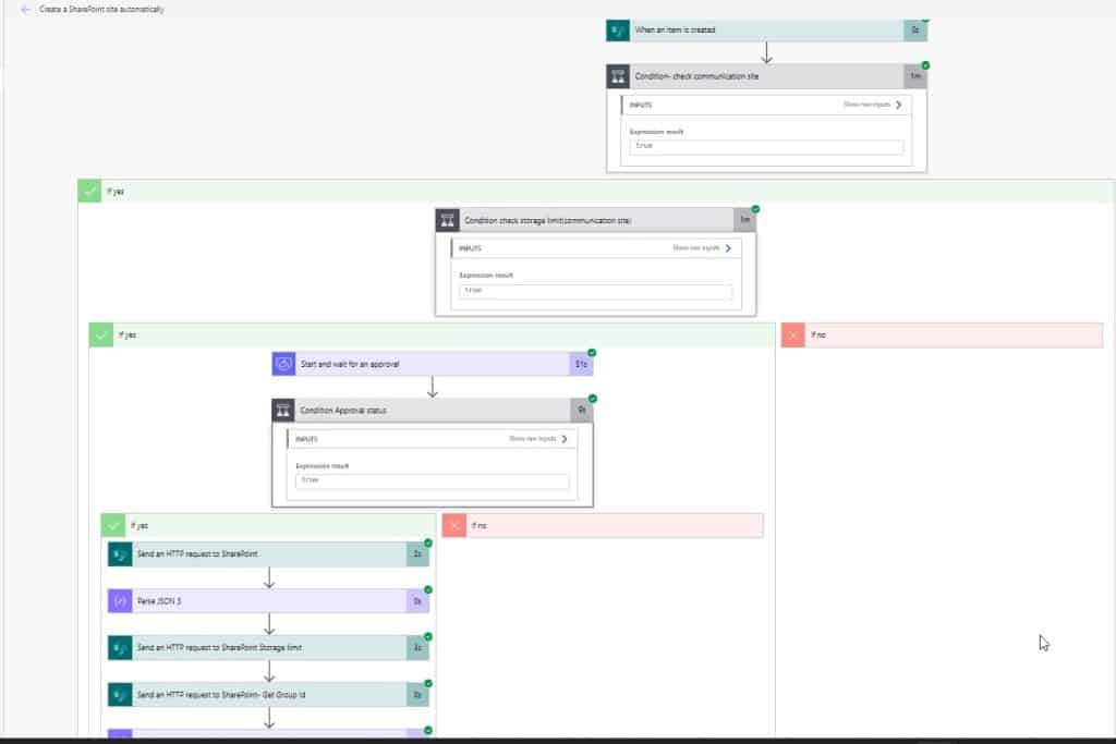 Using Power Automate create a SharePoint Online Communication site