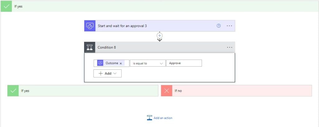 Using Power automate create SharePoint Group connected team sites from excel