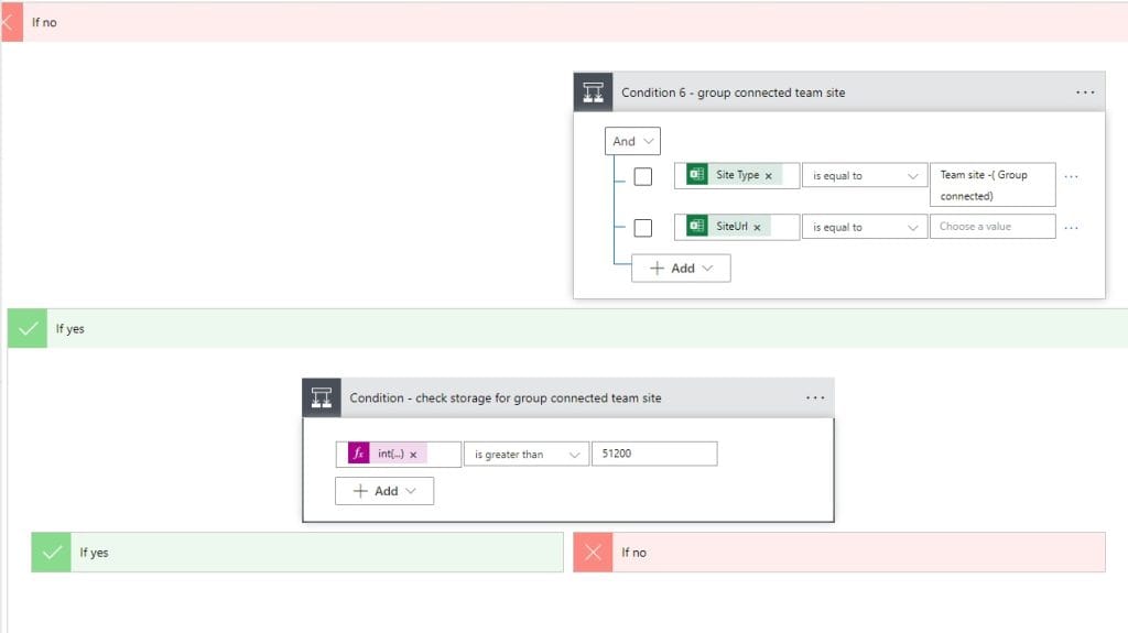 Using Power automate create SharePoint Online Group connected team sites from excel file