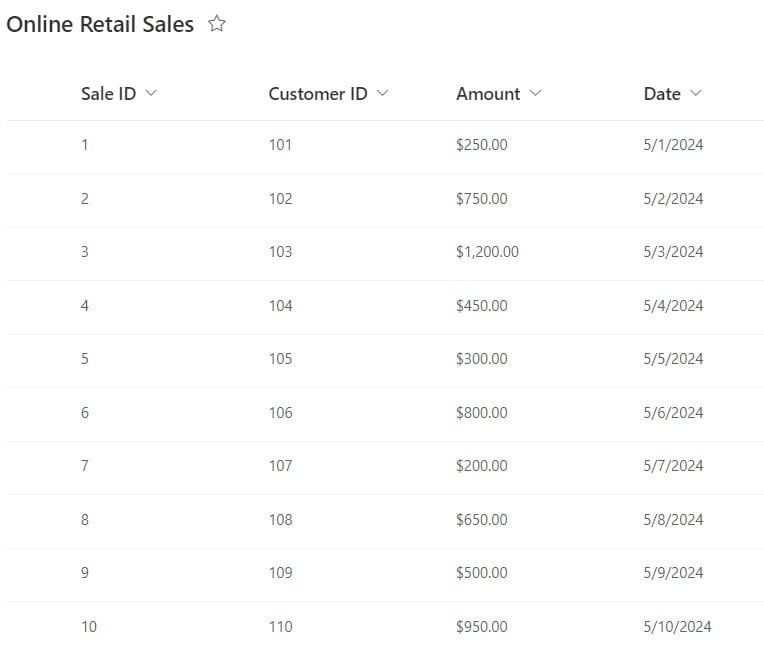 what is calculated column in power bi