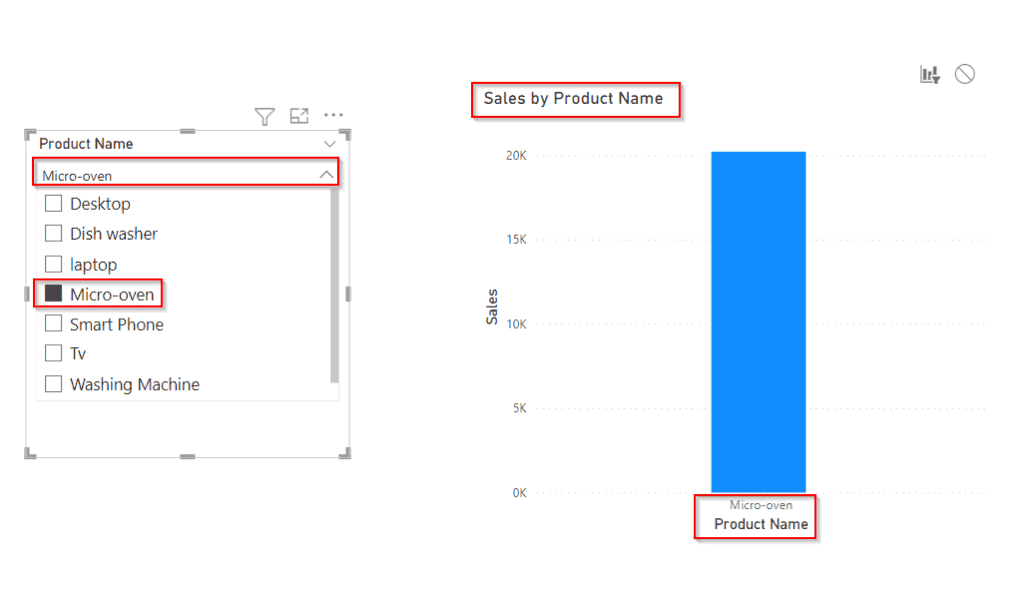 Add a dropdown slicer in Power BI example