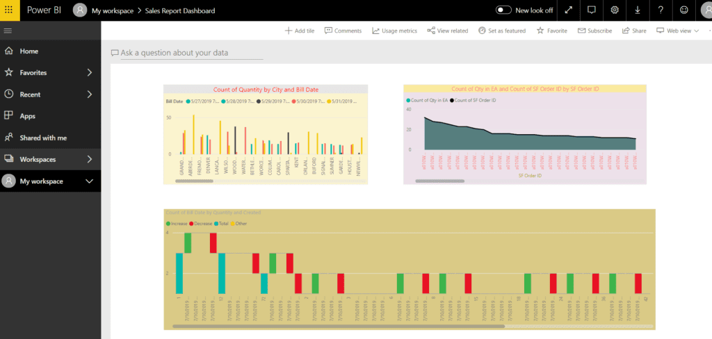 add title to power bi dashboard