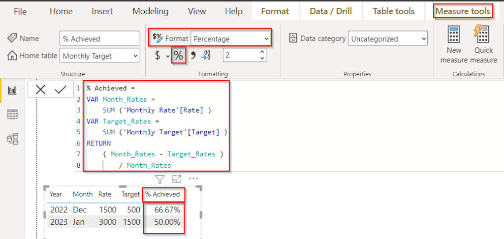 Calculate the Percentage of Two Columns in Power Bi