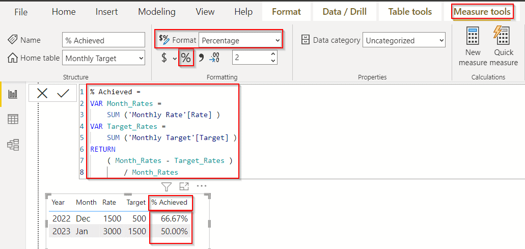 Calculate Percentage of Two Columns in Power BI