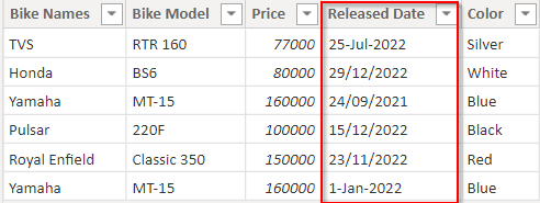 check if value is date or text in Power BI