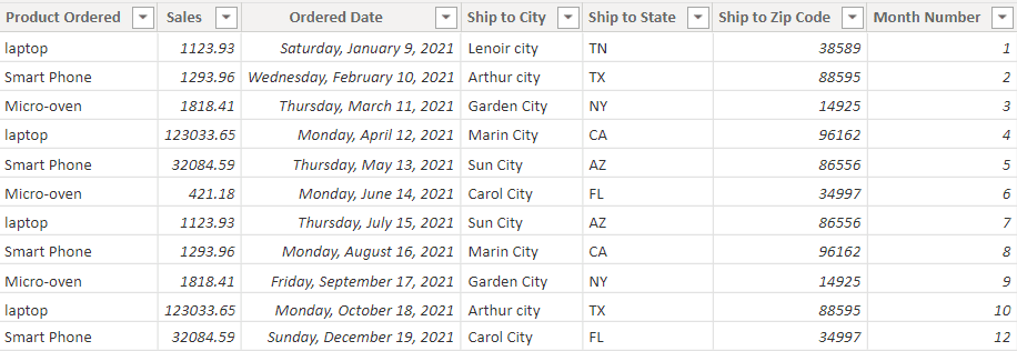 convert number to text with leading zeros in Power BI