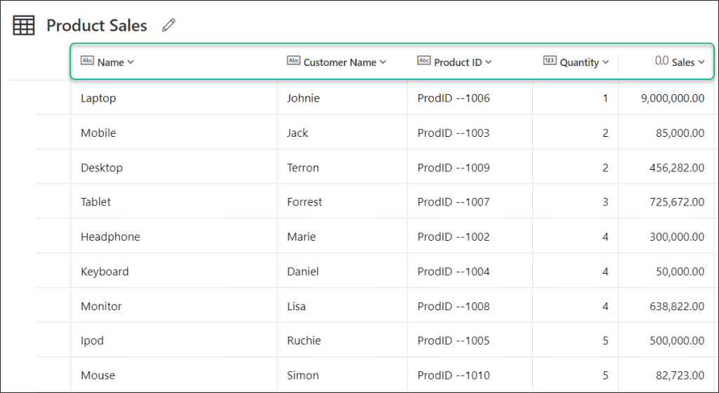 Create a Formula Column in Dataverse