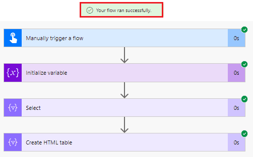 Create an HTML Table from an Array of objects