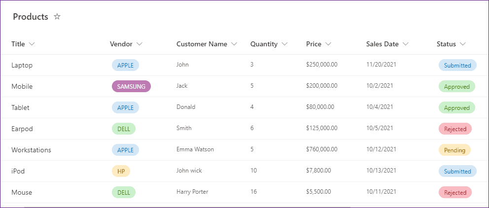 Create Collection from SharePoint list PowerApps