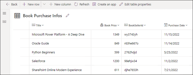 Create Dataverse Choice field