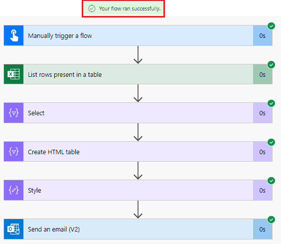 Create HTML Table from Excel using Power Automate flow example