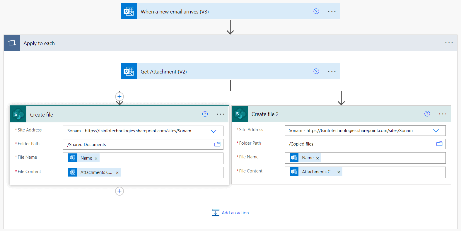 Create parallel branches for actions in workflows