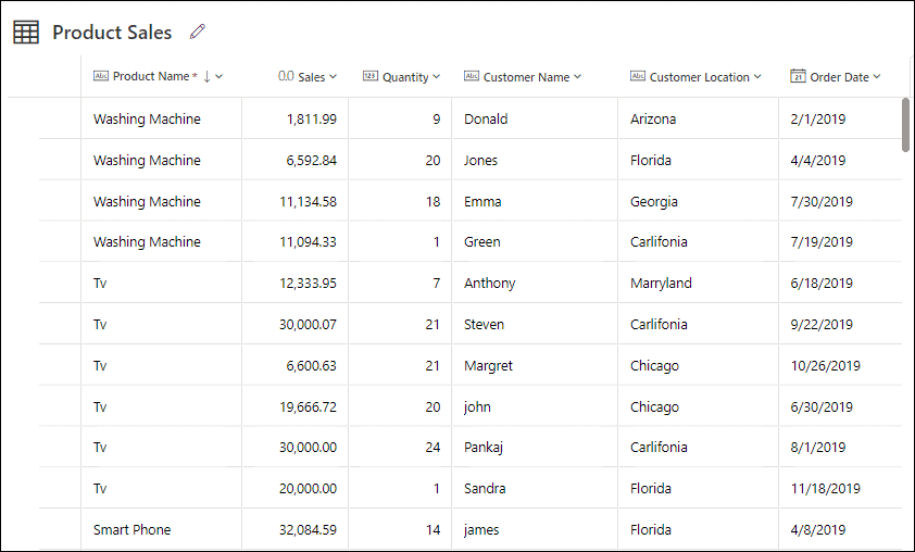 Dataverse create custom table from excel