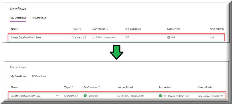 Dataverse Dataflows from Excel