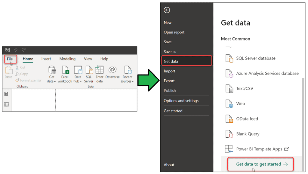 Dataverse Power BI