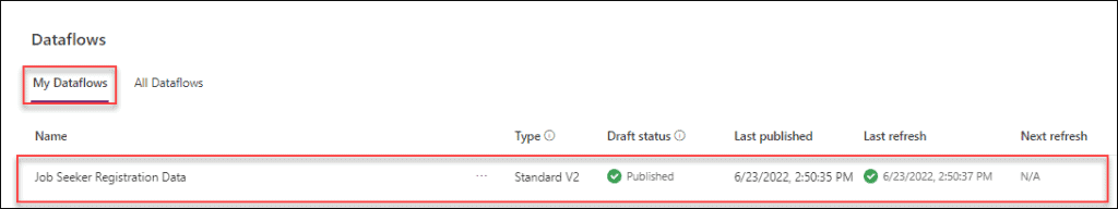 Dataverse table from SharePoint list