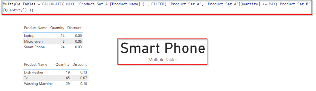 Dax max filter from multiple tables in Power bi