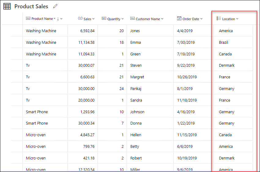 Delete records from dataverse table Delete records from dataverse table