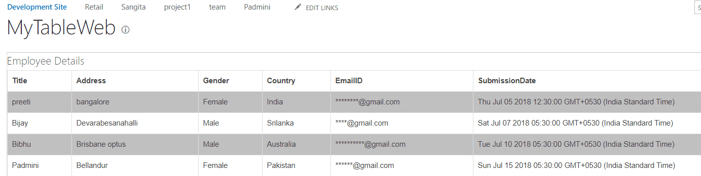 display sharepoint list data in jquery data table