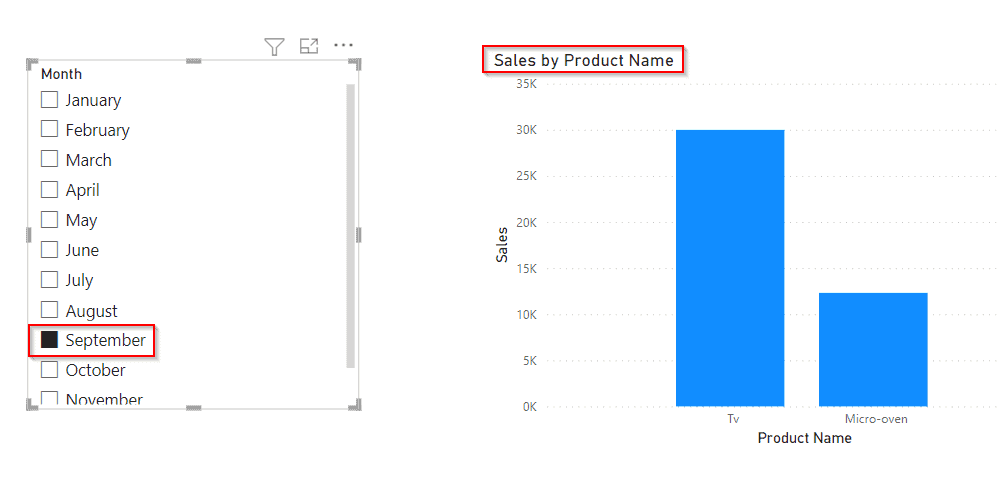 Example of power bi date slicer by month