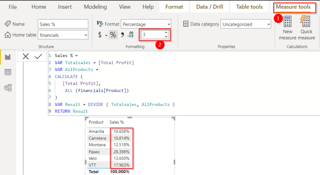 Example of Power BI percent of total decimal places