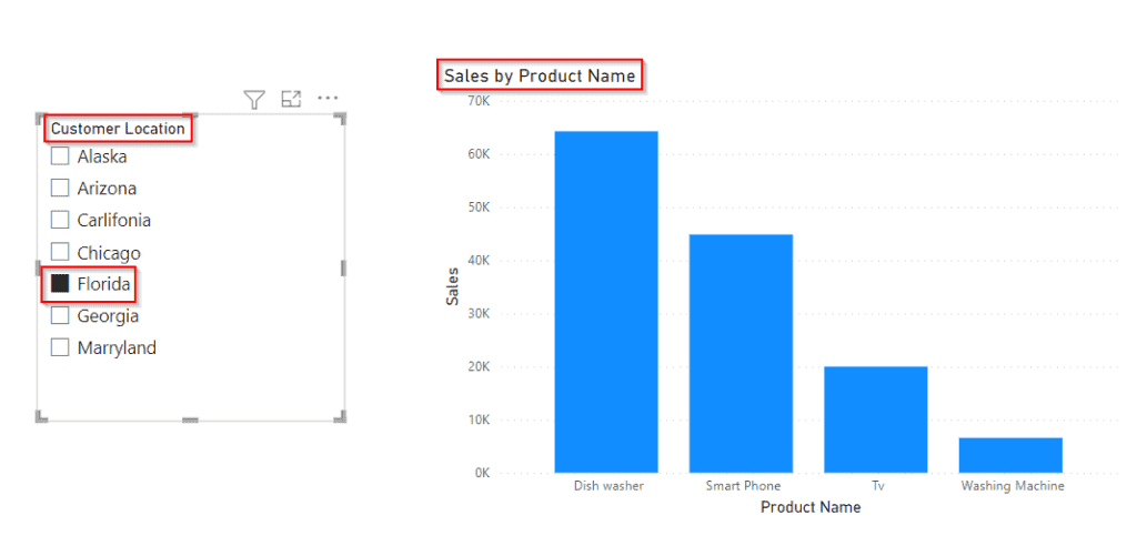 Example of Power Bi sort slicer by another column Example of Power Bi sort slicer by another column
