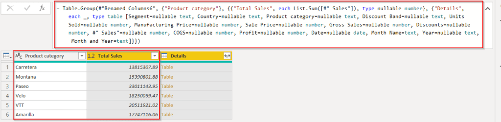 Example of Power Query percentage of total by category