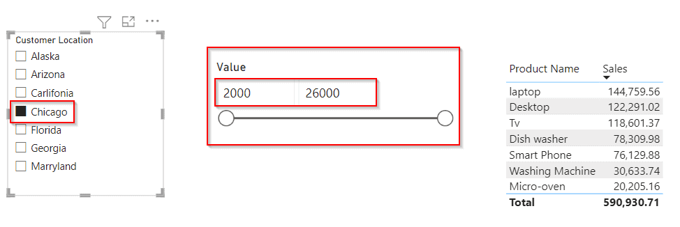 Example of Sort slicer by measure in Power BI