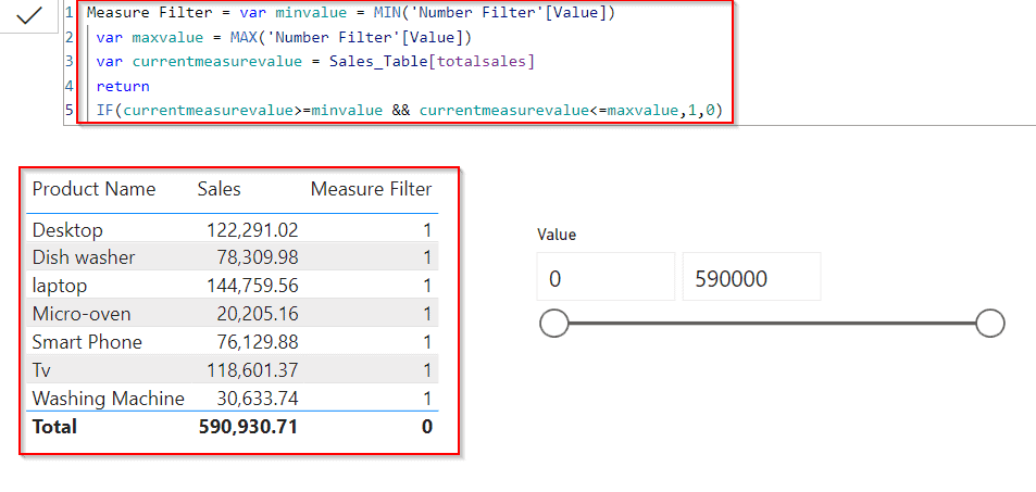 Example of Sort the slicer by measure Power BI