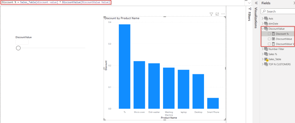 Example of What if Parameter Percentage in a Power BI