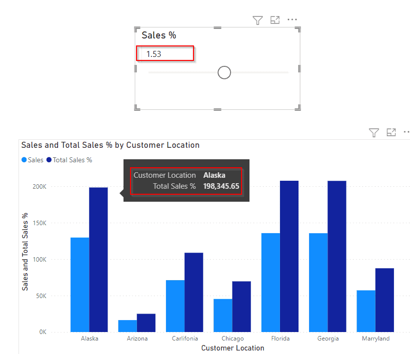 Example to Add What if Parameter in Power BI